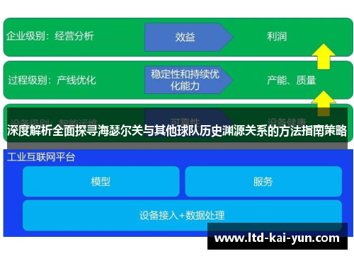 深度解析全面探寻海瑟尔关与其他球队历史渊源关系的方法指南策略