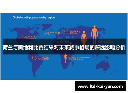 荷兰与奥地利比赛结果对未来赛事格局的深远影响分析