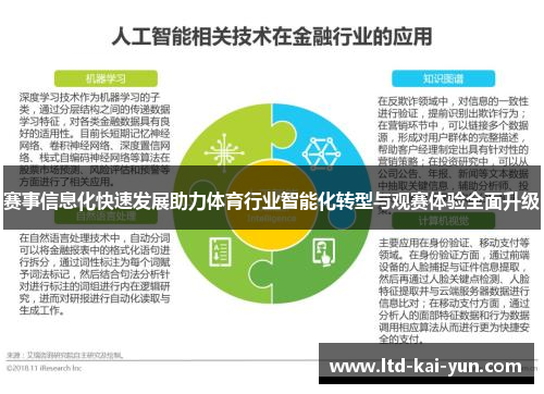 赛事信息化快速发展助力体育行业智能化转型与观赛体验全面升级