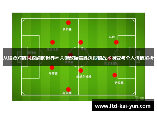 从福登对阵阿森纳的世界杯关键数据看胜负逻辑战术演变与个人价值解析