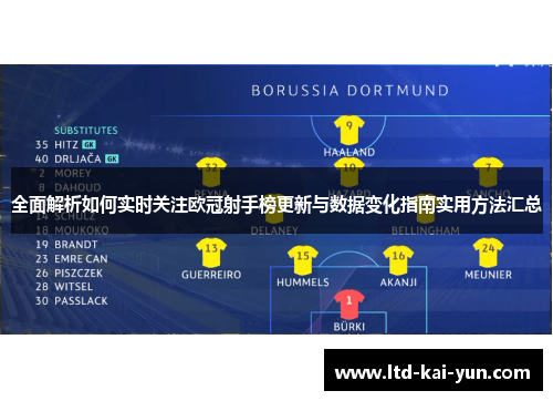 全面解析如何实时关注欧冠射手榜更新与数据变化指南实用方法汇总