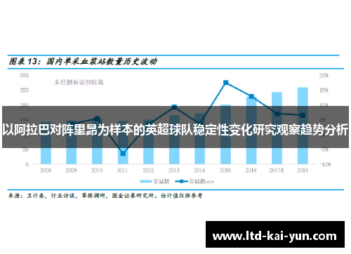 以阿拉巴对阵里昂为样本的英超球队稳定性变化研究观察趋势分析