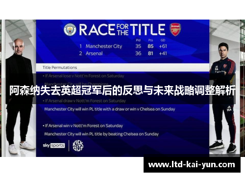 阿森纳失去英超冠军后的反思与未来战略调整解析