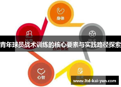 青年球员战术训练的核心要素与实践路径探索