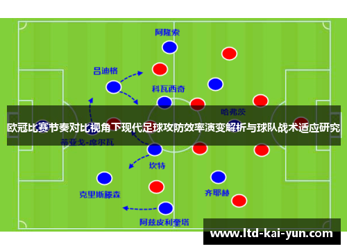 欧冠比赛节奏对比视角下现代足球攻防效率演变解析与球队战术适应研究